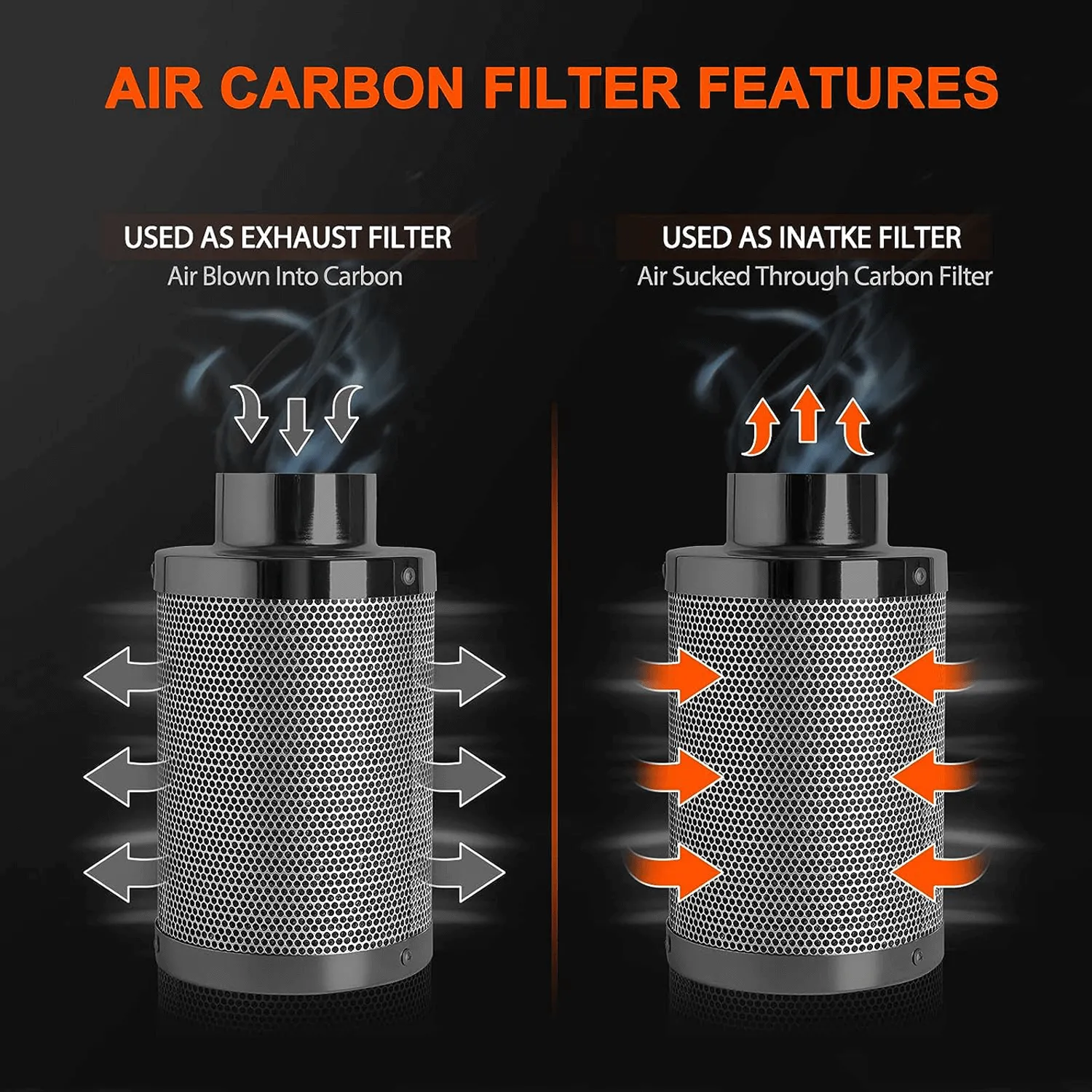 Spider Farmer 4" Incline Air Carbon Filter