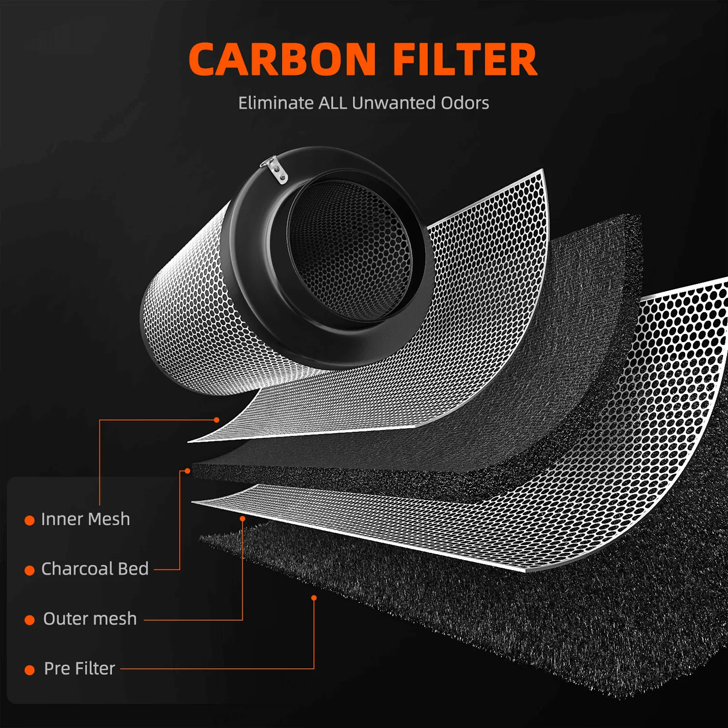 Spider Farmer 4" Incline Air Carbon Filter